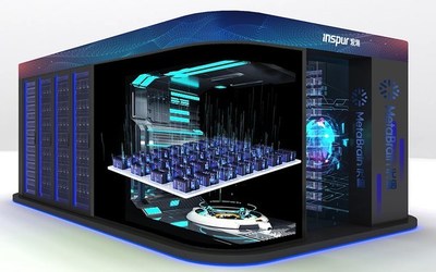 浪潮信息助力國家電網 多站融合數據中心的信息系統集成服務